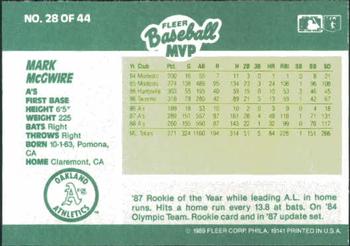 1989 Fleer Baseball MVPs #28 Mark McGwire Back