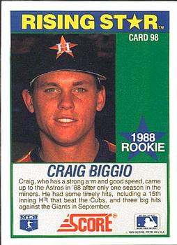 1989 Score Hottest 100 Rising Stars #98 Craig Biggio Back