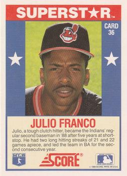 1989 Score Baseball's 100 Hottest Players #36 Julio Franco Back