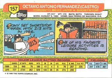 1989 Topps Big #157 Tony Fernandez Back