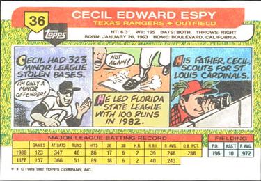 1989 Topps Big #36 Cecil Espy Back