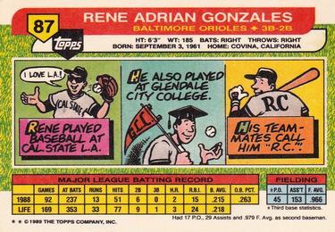 1989 Topps Big #87 Rene Gonzales Back