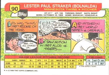 1989 Topps Big #90 Les Straker Back