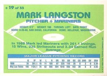 1989 Topps Hills Team MVP's #19 Mark Langston Back