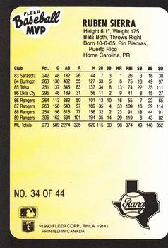 1990 Fleer Baseball MVPs #34 Ruben Sierra Back