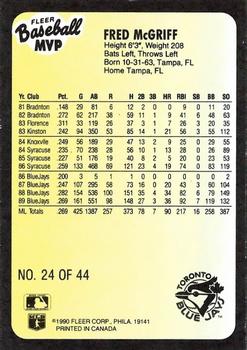 1990 Fleer Baseball MVPs #24 Fred McGriff Back