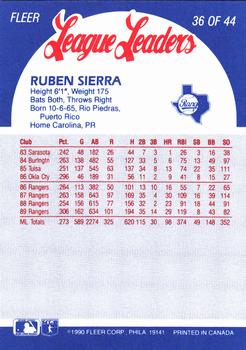 1990 Fleer League Leaders #36 Ruben Sierra Back