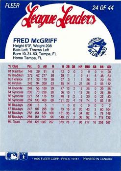 1990 Fleer League Leaders #24 Fred McGriff Back