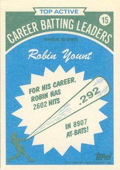 1990 Topps - Batting Leaders #15 Robin Yount Back