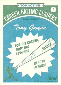 1990 Topps - Batting Leaders #2 Tony Gwynn Back
