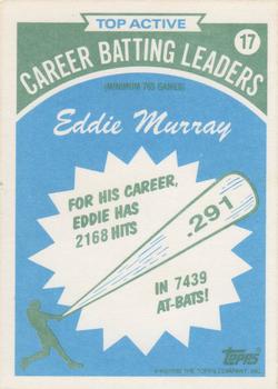 1990 Topps - Batting Leaders #17 Eddie Murray Back