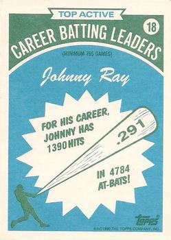 1990 Topps - Batting Leaders #18 Johnny Ray Back
