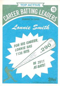 1990 Topps - Batting Leaders #19 Lonnie Smith Back