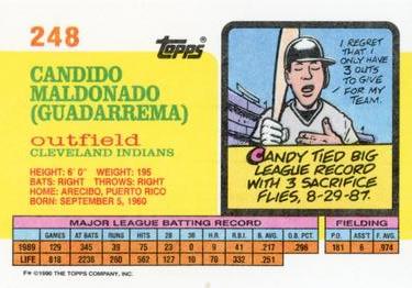 1990 Topps Big #248 Candy Maldonado Back
