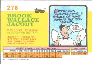 1990 Topps Big #276 Brook Jacoby Back
