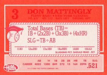 1990 Topps Hills Hit Men #3 Don Mattingly Back