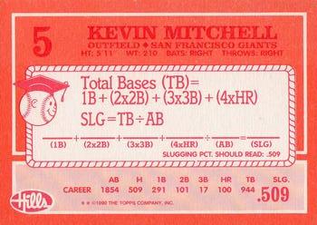 1990 Topps Hills Hit Men #5 Kevin Mitchell Back