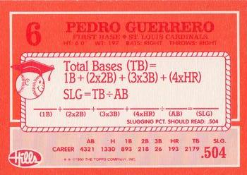 1990 Topps Hills Hit Men #6 Pedro Guerrero Back