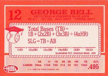 1990 Topps Hills Hit Men #12 George Bell Back