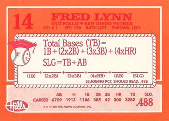 1990 Topps Hills Hit Men #14 Fred Lynn Back