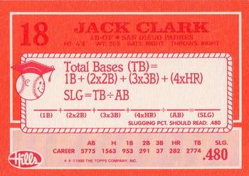 1990 Topps Hills Hit Men #18 Jack Clark Back