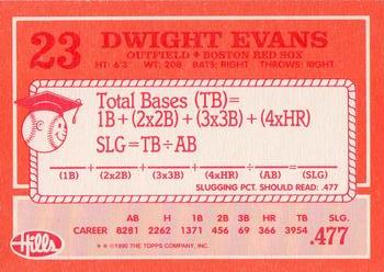 1990 Topps Hills Hit Men #23 Dwight Evans Back