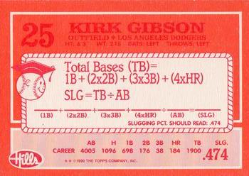 1990 Topps Hills Hit Men #25 Kirk Gibson Back