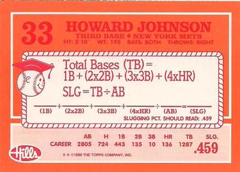 1990 Topps Hills Hit Men #33 Howard Johnson Back