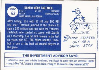 1992 Baseball Cards Magazine '70 Topps Replicas #63 Danny Tartabull Back