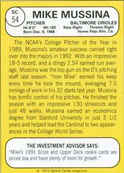 1993 Baseball Card Magazine / Sports Card Magazine #SC54 Mike Mussina Back