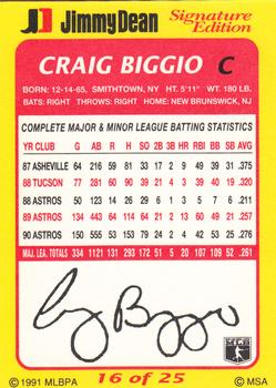 1991 Jimmy Dean Signature Edition #16 Craig Biggio Back