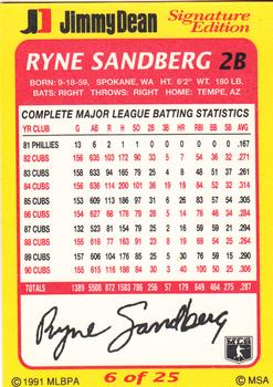 1991 Jimmy Dean Signature Edition #6 Ryne Sandberg Back