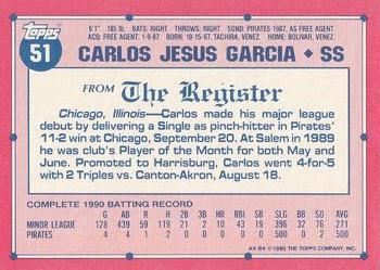 1991 Topps Major League Debut 1990 #51 Carlos Garcia Back