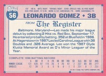 1991 Topps Major League Debut 1990 #56 Leo Gomez Back