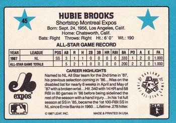 1988 Donruss All-Stars #45 Hubie Brooks Back