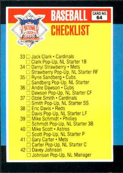 1988 Donruss All-Stars #64 NL Checklist Front