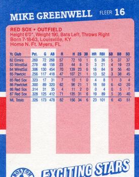 1988 Fleer Baseball's Exciting Stars #16 Mike Greenwell Back