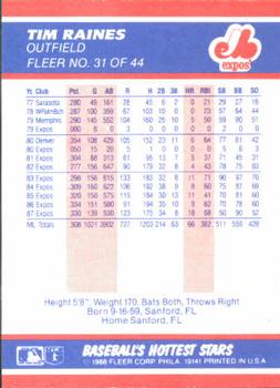 1988 Fleer Baseball's Hottest Stars #31 Tim Raines Back