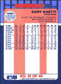 1988 Fleer Baseball's League Leaders #13 Gary Gaetti Back