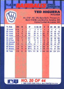 1988 Fleer Baseball's League Leaders #20 Ted Higuera Back