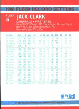 1988 Fleer Record Setters #5 Jack Clark Back