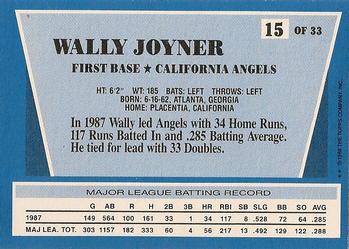 1988 Topps Rite-Aid Team MVP's #15 Wally Joyner Back
