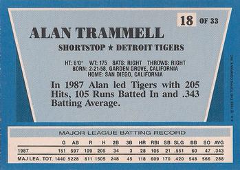 1988 Topps Rite-Aid Team MVP's #18 Alan Trammell Back