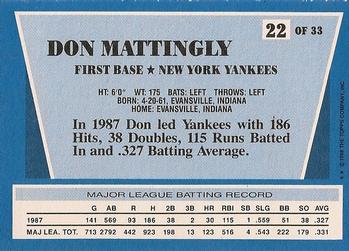 1988 Topps Rite-Aid Team MVP's #22 Don Mattingly Back
