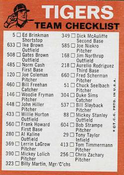 1973 Topps - Team Checklists #NNO Detroit Tigers Back