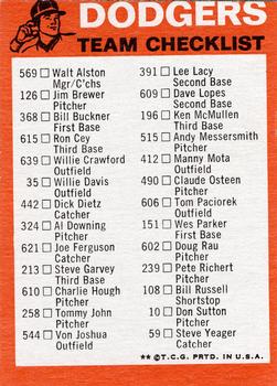 1973 Topps - Team Checklists #NNO Los Angeles Dodgers Back
