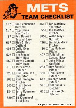 1973 Topps - Team Checklists #NNO New York Mets Back