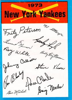 1973 Topps - Team Checklists #NNO New York Yankees Front