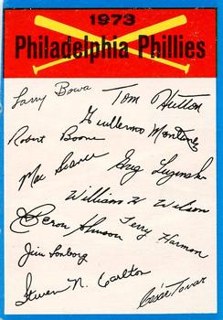 1973 Topps - Team Checklists #NNO Philadelphia Phillies Front