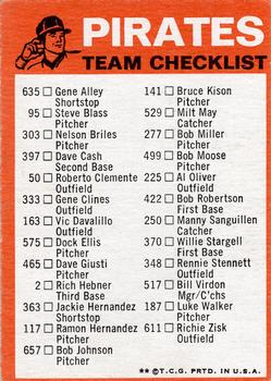 1973 Topps - Team Checklists #NNO Pittsburgh Pirates Back